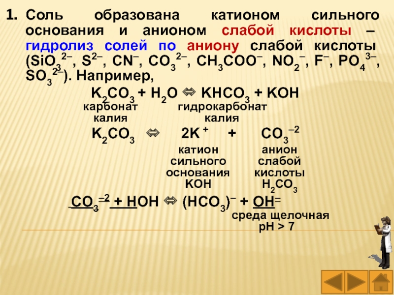 гидролиз солей