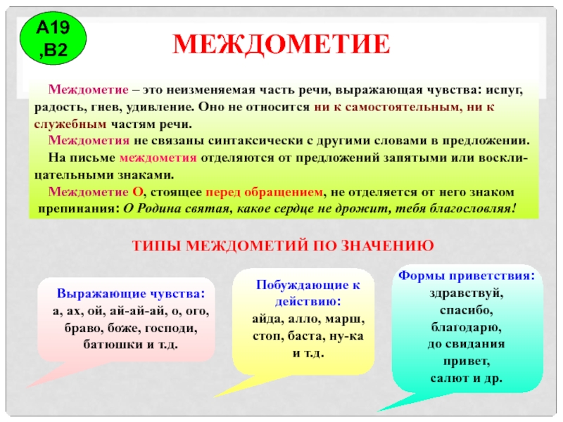 Составь план сообщения о междометии как части речи