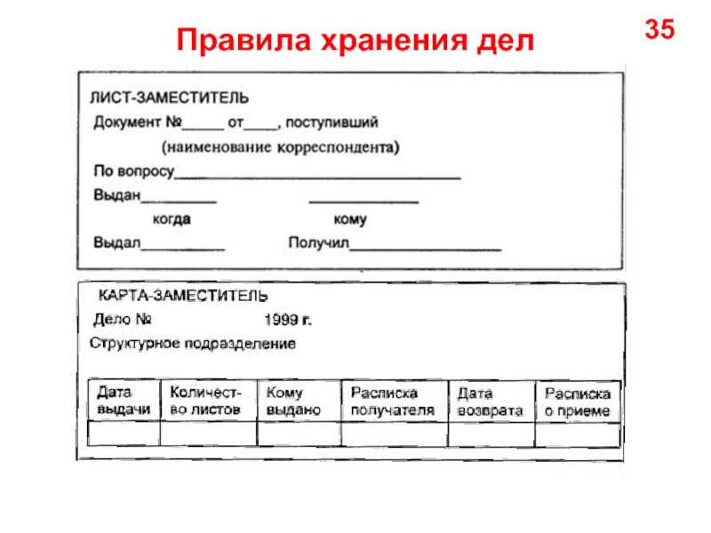 Карта заместитель дела образец заполнения