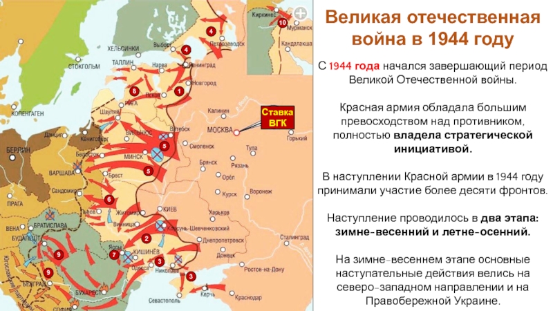 Презентация заключительный этап второй мировой войны