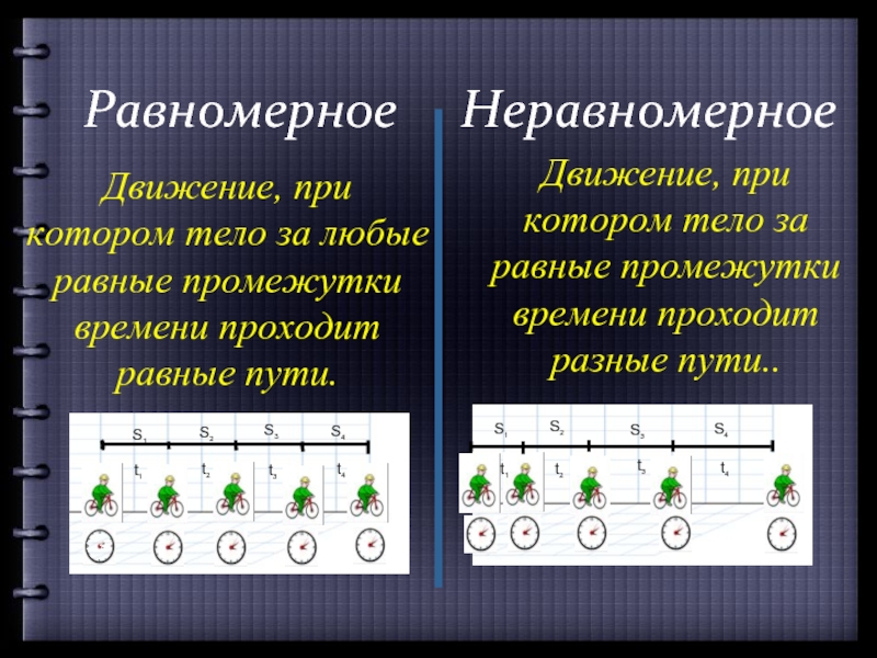 Неравномерное движение картинки