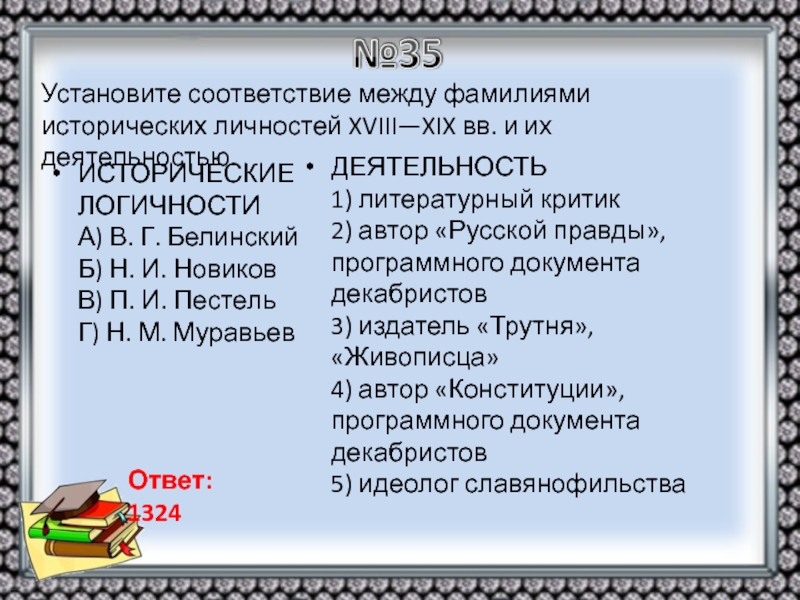 Фамилия между. Автор русской правды программного документа Декабристов. Автор программного документа Конституция. Белинский Новиков Пестель муравьёв. Назовите фамилию автора 