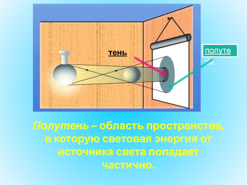 На рисунке изображено образование тени и полутени на экране э при освещении непрозрачной преграды нп