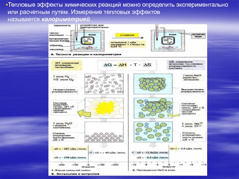 Тепловые измерения. Энергетика хим процессов. Энергетика химических реакций. Энергетика химических процессов химия. Теплоты физико химических процессов.