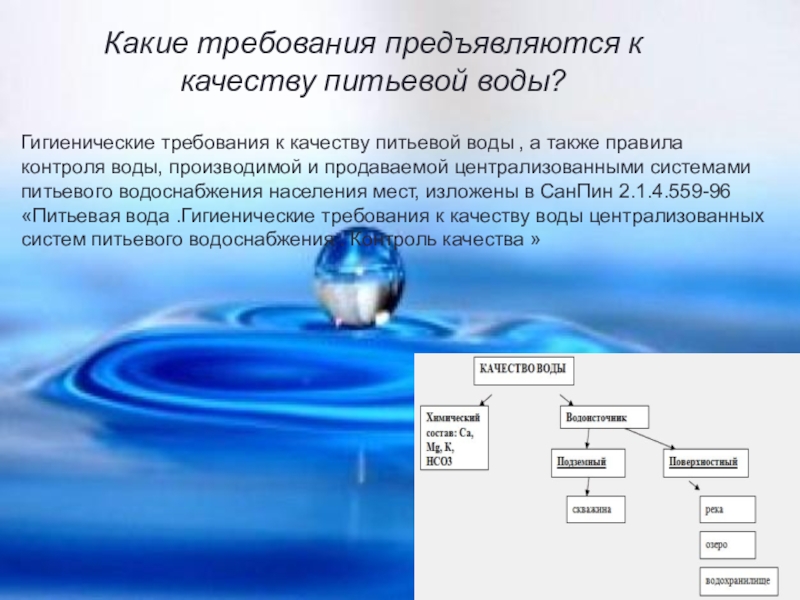 Влияние качества питьевой воды прямое и косвенное схема