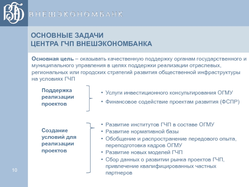 Гчп проекты россии