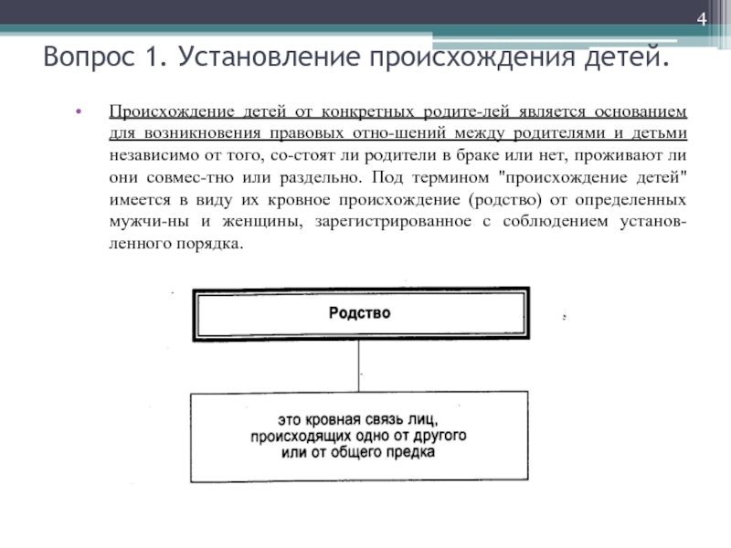 Установление происхождения детей семейное право презентация