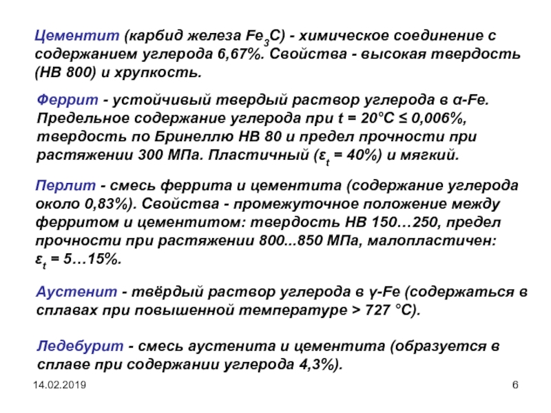 Раствор углерода. Карбид железа цементит. Химическое соединение, карбид железа. Карбид железа формула. Твердость феррита по Бринеллю.