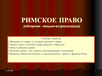 РИМСКОЕ ПРАВО (обзорная лекция-визуализация )
Учебные вопросы
Введение в теорию