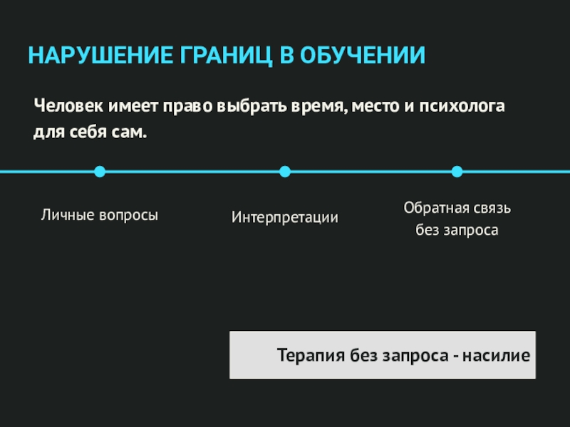 Имеет право выбрать. Управление групповой динамикой презентация.