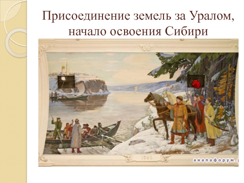 В каком веке началось освоение. Освоение русских земель. Освоение русских присоединенных земель. Освоение сибирских земель. Освоение русскими Сибири.