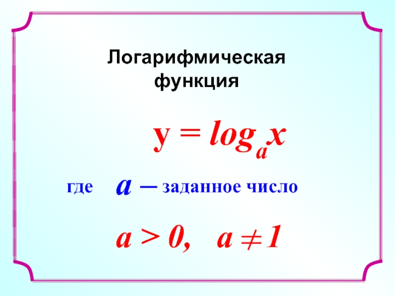 Логарифмическая функция y = logax