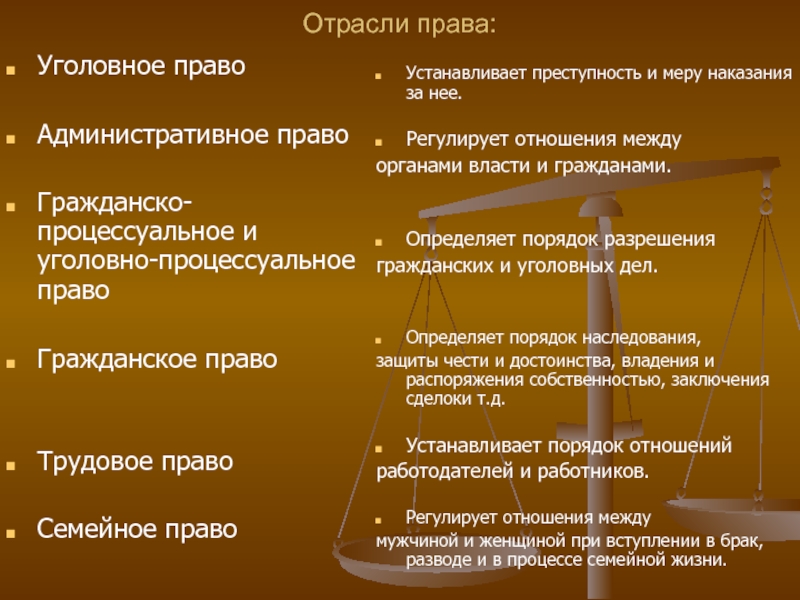 Разница гражданская. Уголовное административное гражданское право. Гражданское право и административное право. Административное право гражданское право Трудовое право. Административное право и уголовное право.