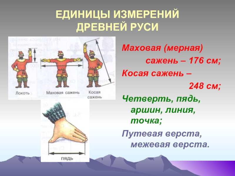 Единицы измерения их история проект 5 класс