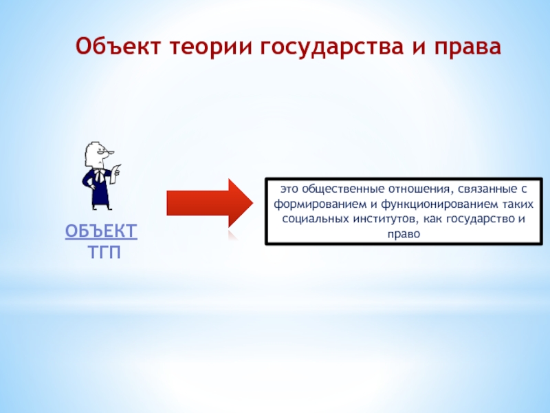 Предмет теории государства. Объект предмет и содержание теории государства и права. Объект и предмет исследования теории государства и права. Объект ТГП. Предмет ТГП.