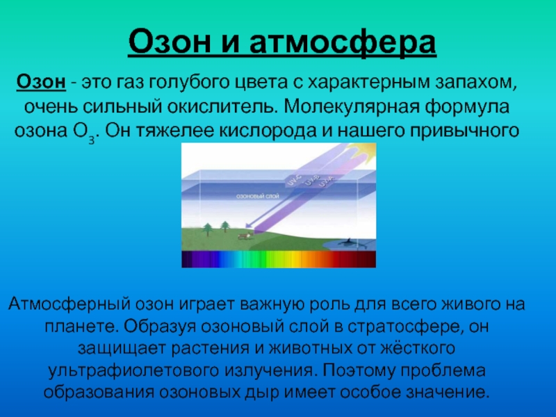 Газ озон состоит из. Азон. Озон атмосферного воздуха. Роль озона в атмосфере. Приземный Озон.