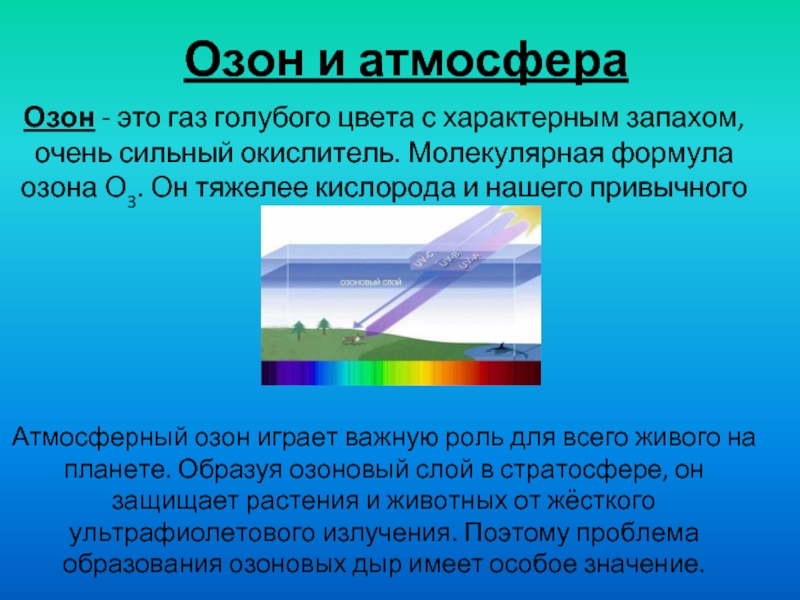 Период уменьшения концентрации озона в атмосфере. Озон. Роль озона в природе. Озон атмосферного воздуха. Образование озона в атмосфере.