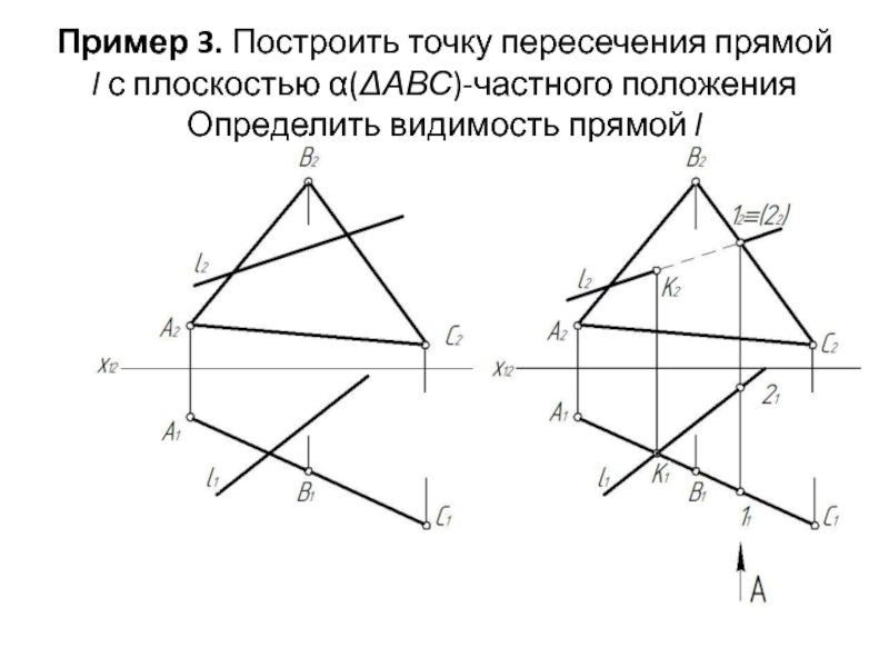 Построить плоскость через 2 точки. Точки частного положения Начертательная геометрия. Проекции точки пересечения прямой с плоскостью. Пересечение прямой и плоскости. Построить проекции точки пересечения прямой с плоскостью.