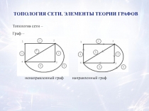 ТОПОЛОГИЯ СЕТИ. ЭЛЕМЕНТЫ ТЕОРИИ ГРАФОВ