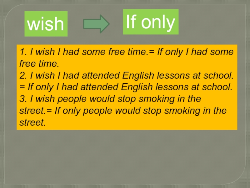 Using i wish