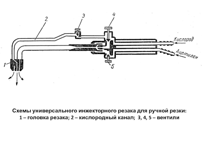 Инжектор резака