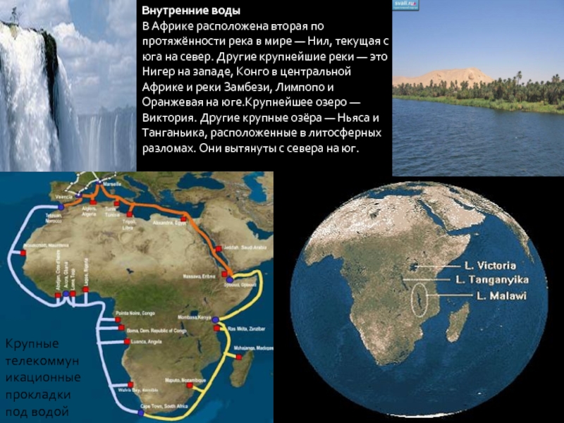 Направление рек в мире. Внутренние реки Африки. Внутренние воды Африки реки. Внутренние воды Африки на карте. Объекты внутренних вод Африки.