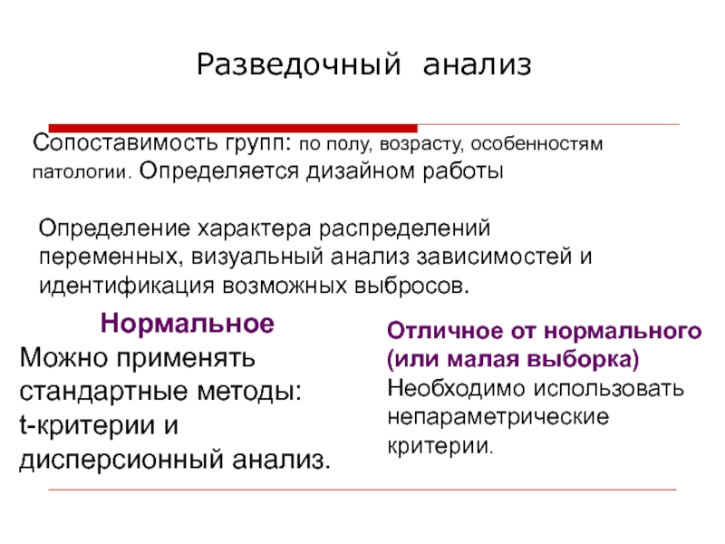 Анализ определения история