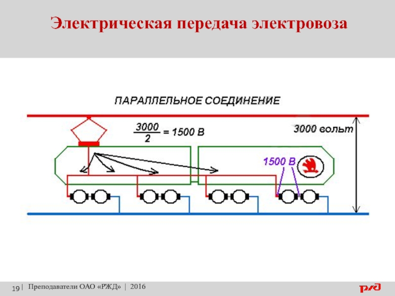 Схема электрической передачи тепловоза