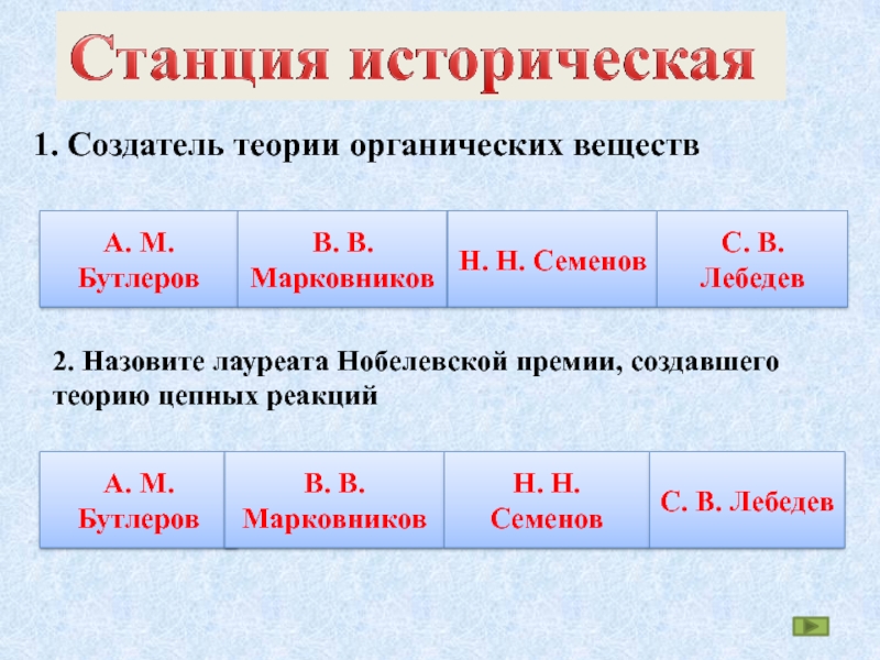 Углеводороды 10 класс. Алкены Лебедев.