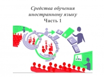 Средства обучения иностранному языку   Часть 1