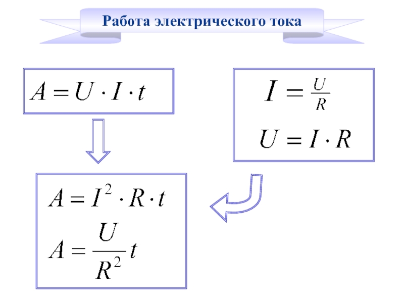 Работа электрического тока презентация