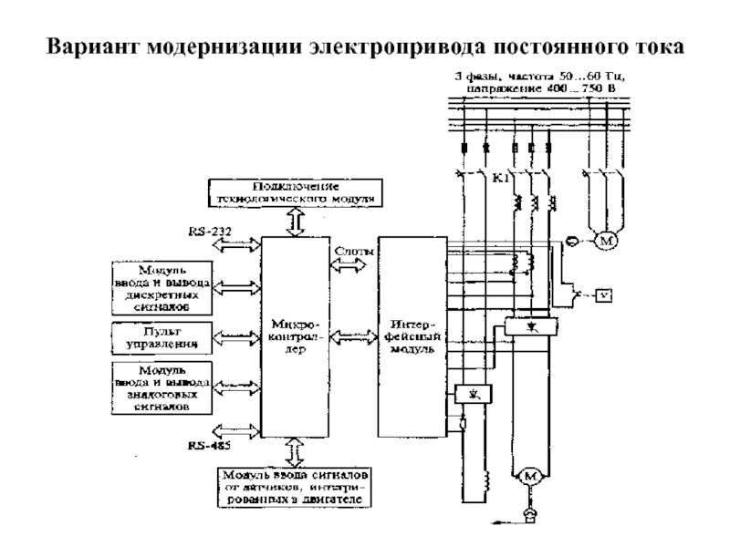 Схемы электроприводов постоянного тока. Функциональная схема электропривода постоянного тока. Электрический привод функциональная схема. Функциональная схема усилителя мощности.