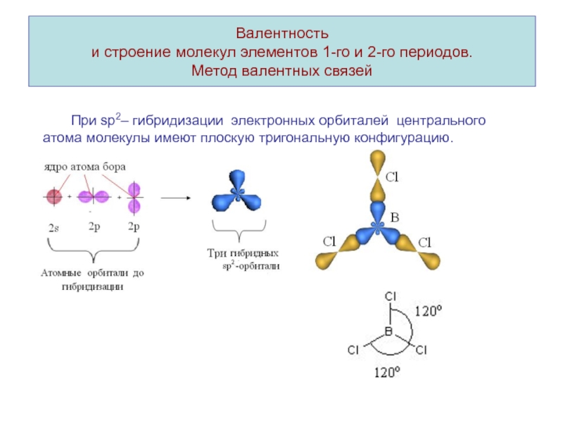 P2 связь химическая схема