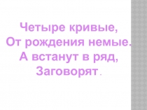 Буквы е, ё, я, ю и их функции в слове. Слова с буквой э 1 класс