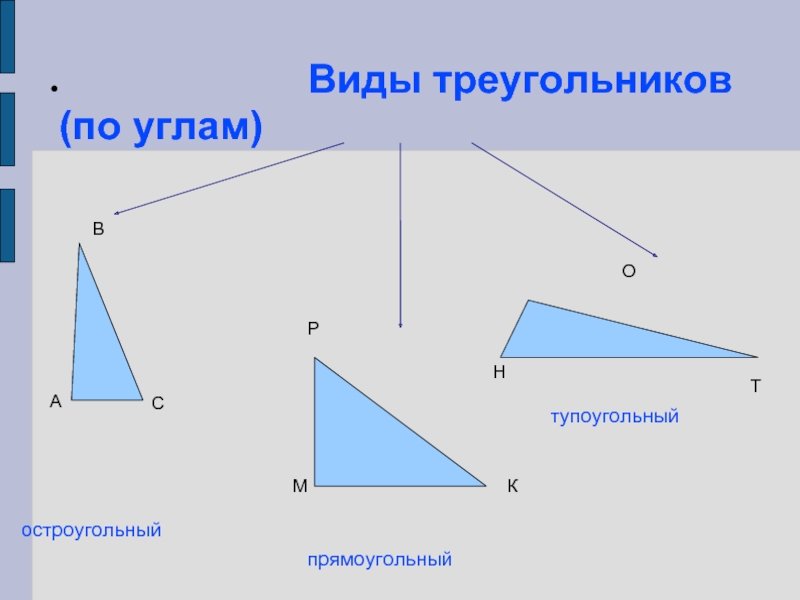 Остроугольный прямоугольный и тупоугольный треугольники 7 класс презентация атанасян