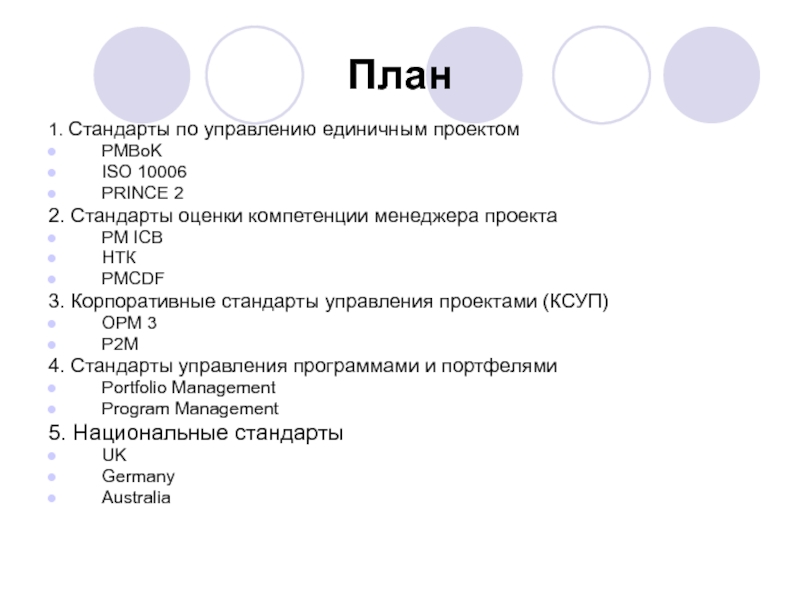 Магнитка план сообщения