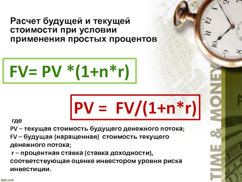 Расчет будущей стоимости по схеме простых процентов