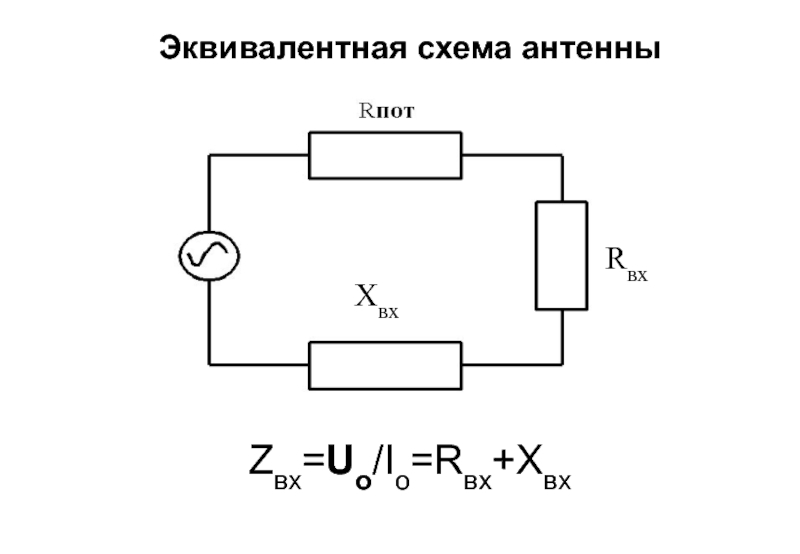 Эквивалентная схема антенны