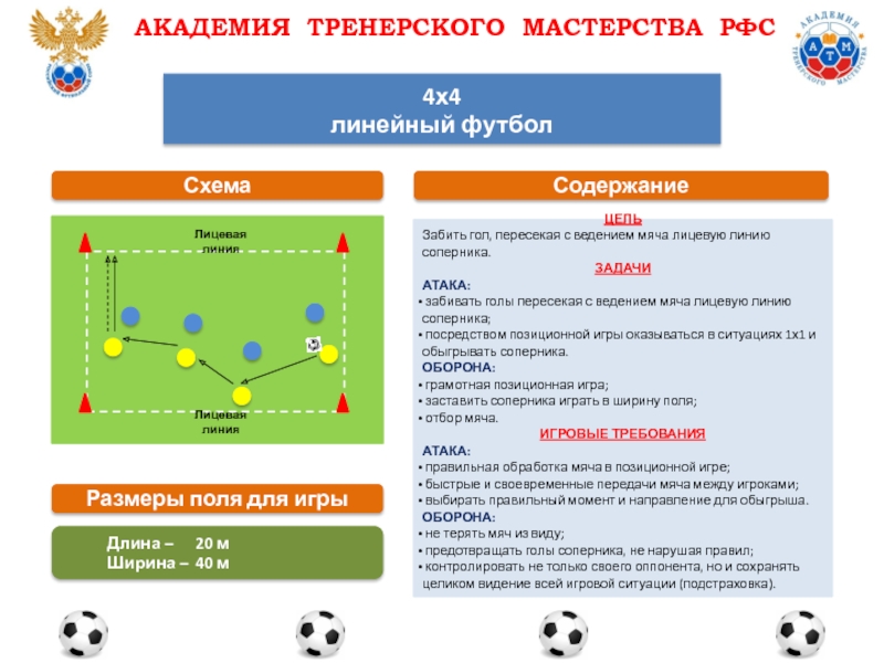 Rfs 2.2 9. Академия российского футбольного Союза. Программы подготовки футболистов РФС. Этапы подготовки футболистов РФС. Программа подготовки футболистов 6-9 лет РФС.