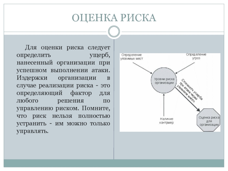 В случае реализации