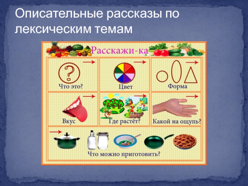 Составление описательного рассказа по картине день победы