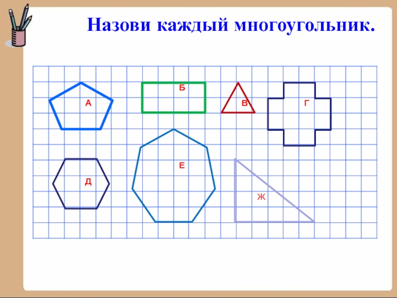 Назовите каждую. Назови каждый многоугольник. Площадь каждого многоугольника. Как назвать каждый многоугольник. Как называется каждый из многоугольников.