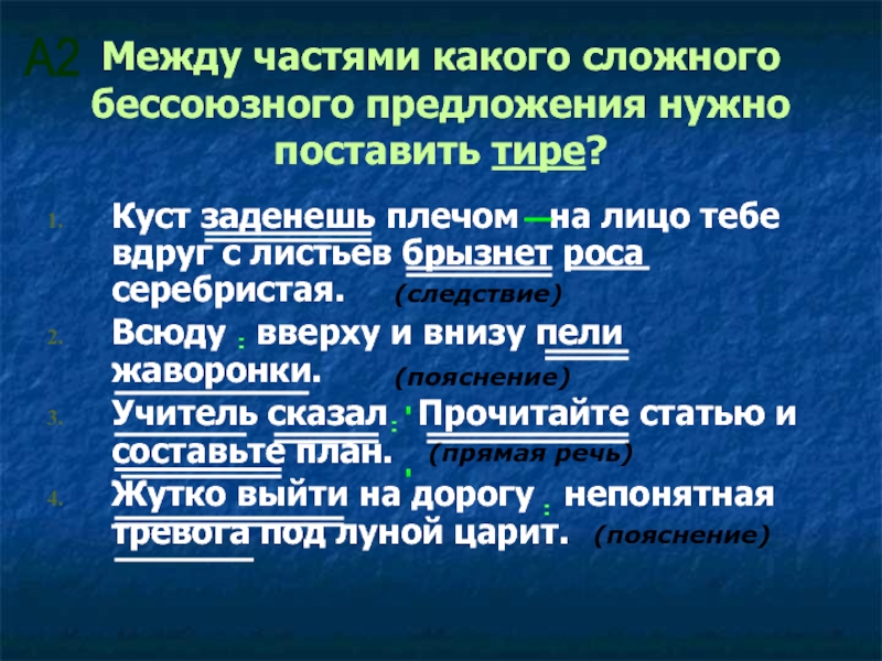 Тире между частями бессоюзного сложного предложения