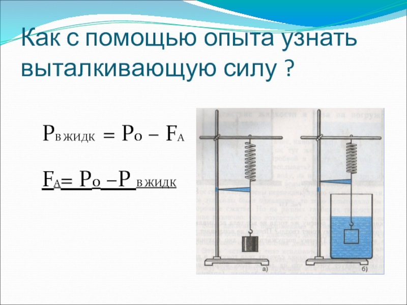 Презентация урока по физике 7 класс сила