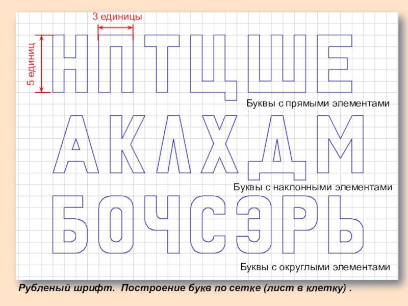 Нахождение шрифта по картинке