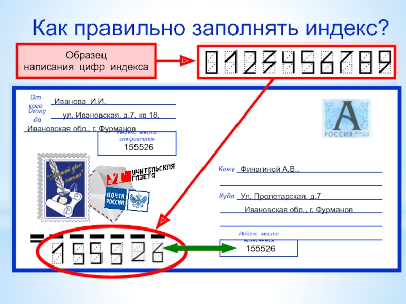 Индек. Место для индекса.