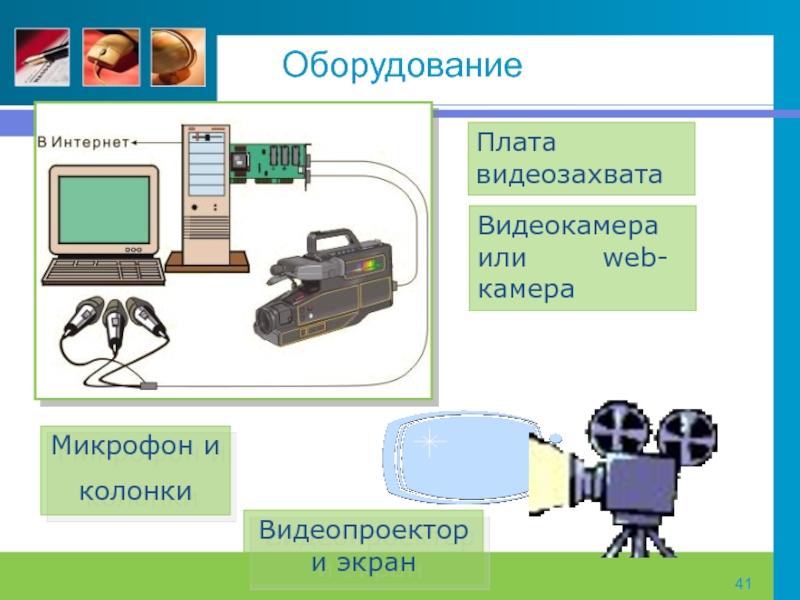 Интегрированные информационные технологии. Интегрированные ИТ.