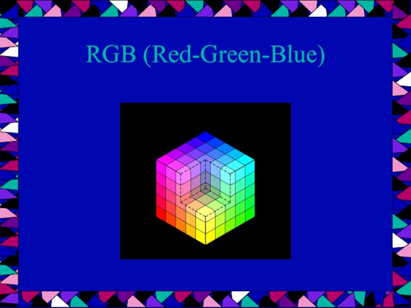 RGB (Red-Green-Blue)