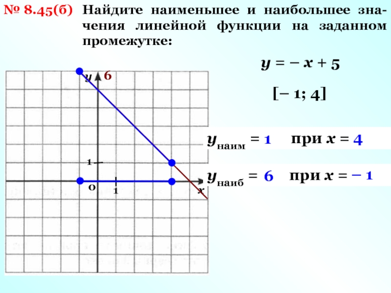 Наибольшее значение линейной функции. Как найти наименьшее и наибольшее значение линейной функции. Как найти наименьшее значение линейной функции. Нахождение наименьшего в линейной функции. Как найти наибольшую и наименьшую в линейной функции.