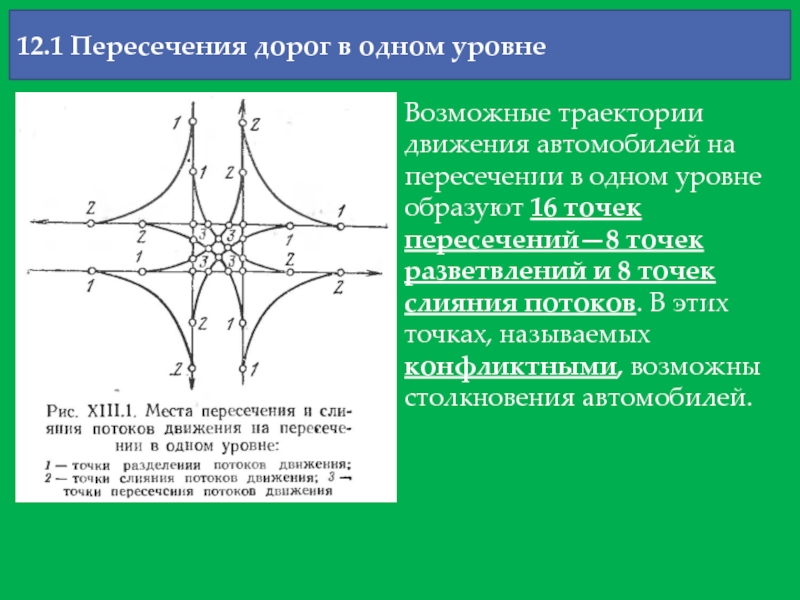 Пересечения уровня. Пересечение дорог в одном уровне. Виды дорожных пересечений в одном уровне. Пересечение путей в одном уровне. Пересечение в одном уровне автомобильные дороги.